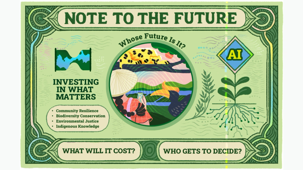 AI, Climate Tech and the Futures We Choose