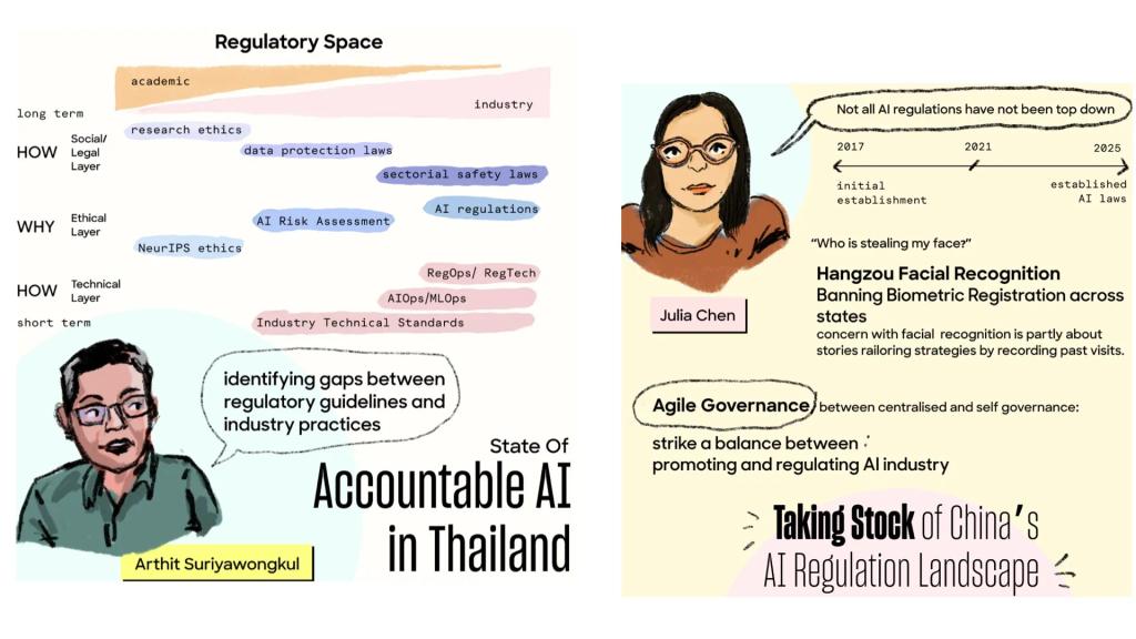 Governing AI: Law, Policy and Institutions in Asia
