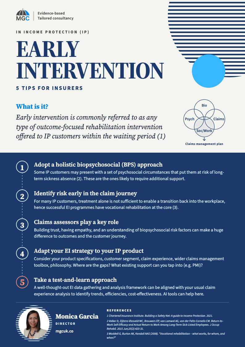 Early intervention in Income Protection: 5 tips for insurers