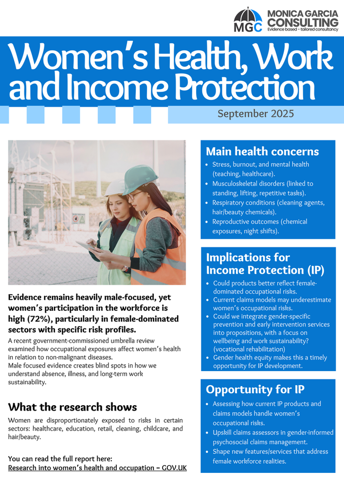Women’s Health, Work and Income Protection