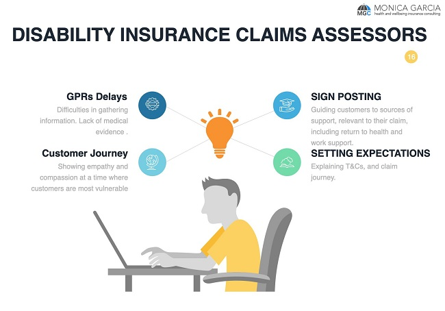 Monica Garcia Launches New Training Modules for Income Protection Claims Assessors