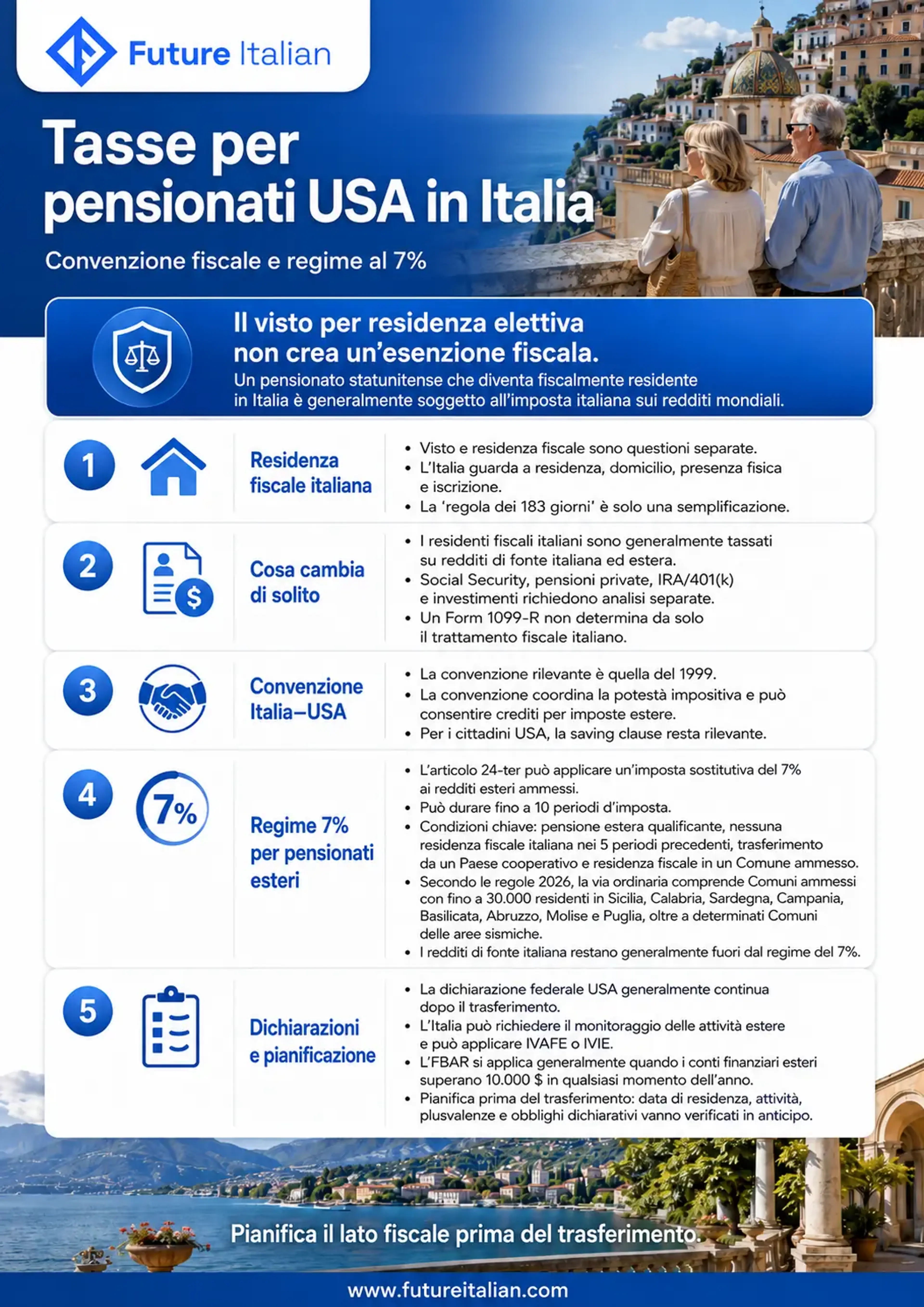 Infografica sulle tasse per pensionati USA in Italia, convenzione fiscale, residenza e regime al 7%.