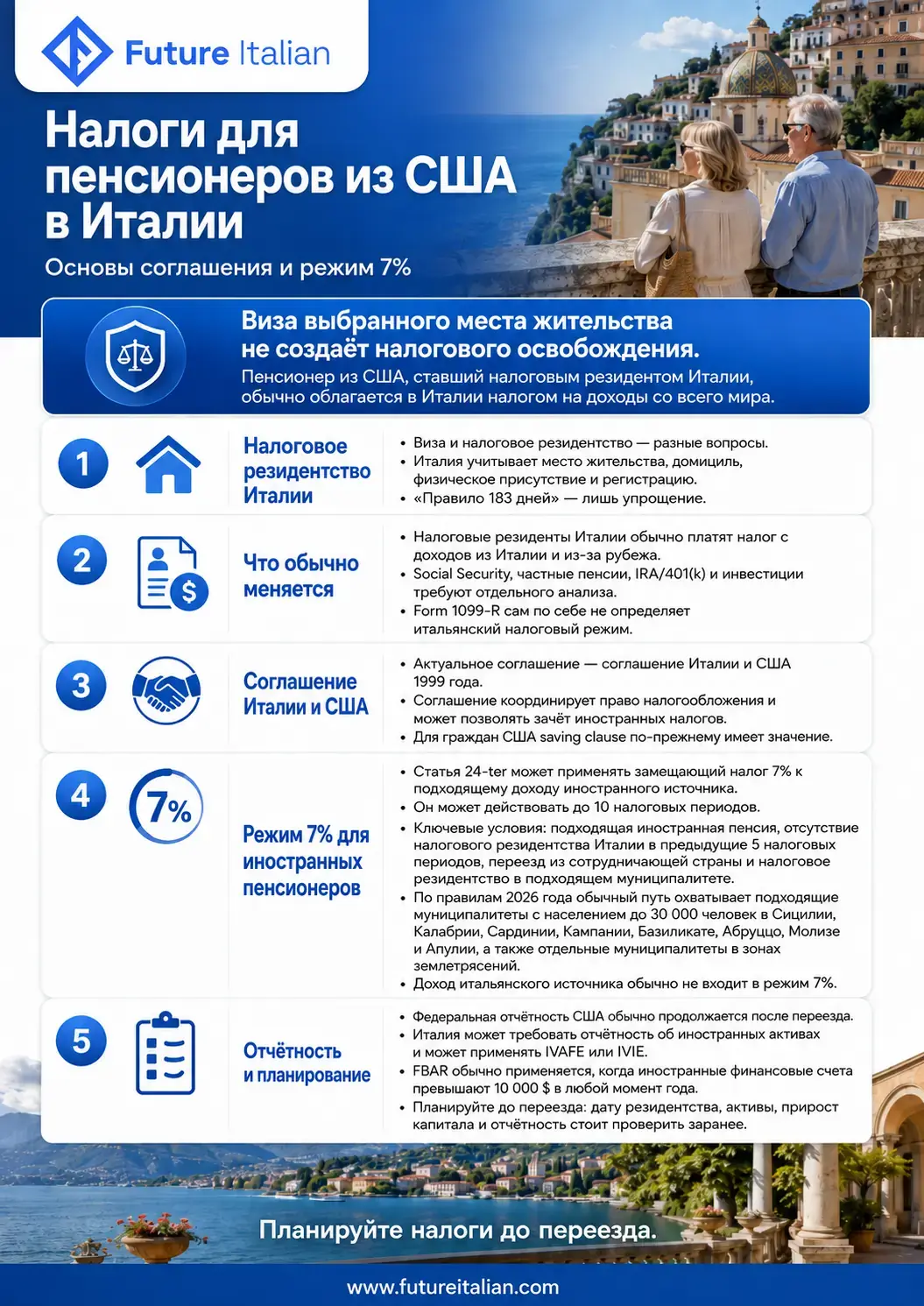 Инфографика о налогах для пенсионеров из США в Италии, соглашении, резидентстве и режиме 7%.