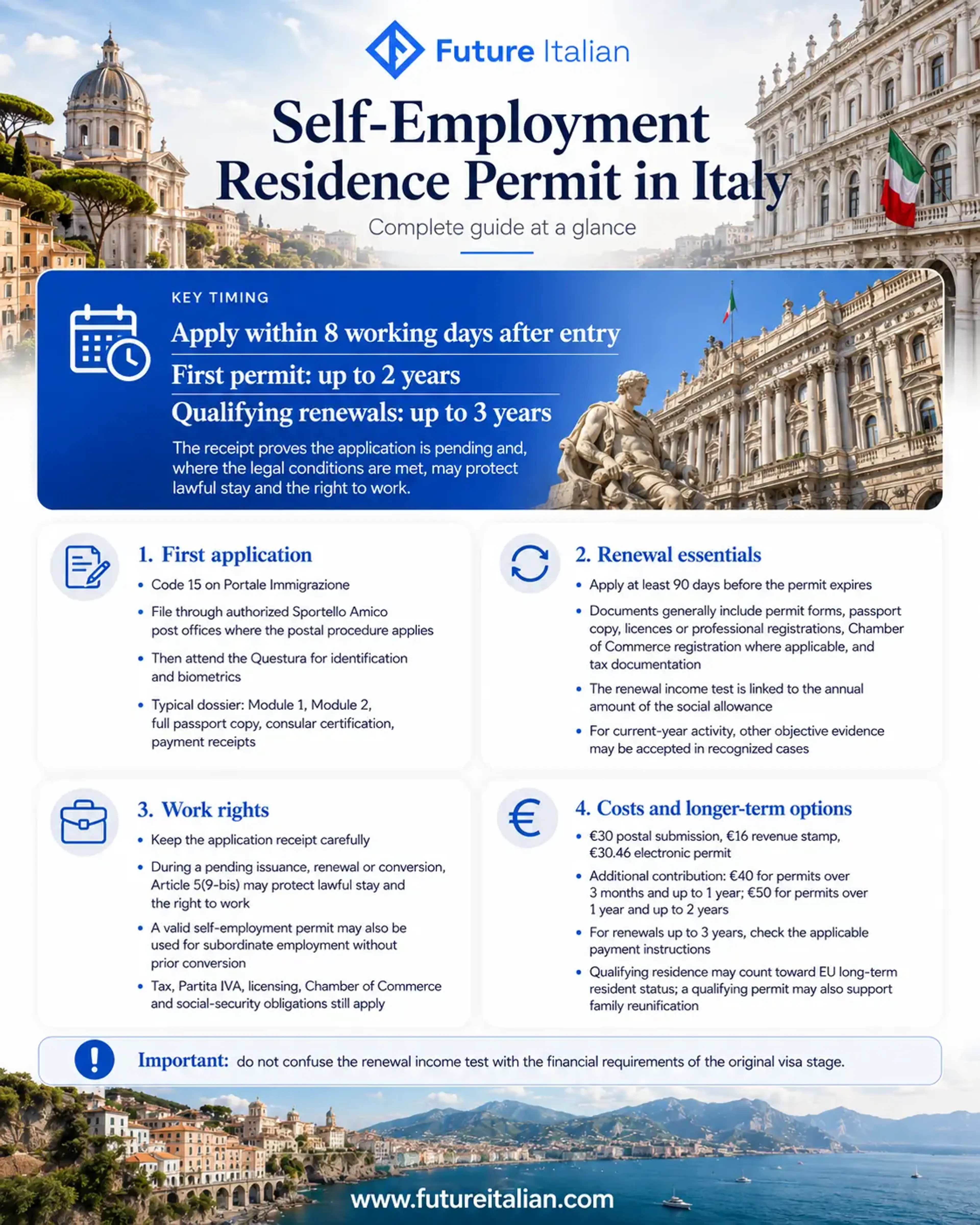 Self-employment residence permit in Italy: application deadline, duration, renewal, work rights and costs.