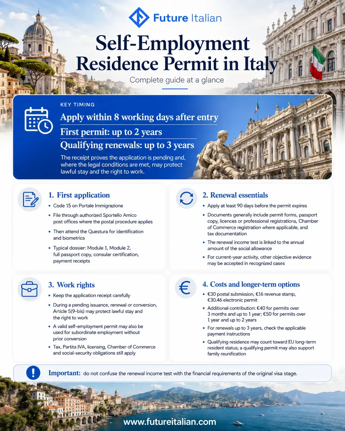 Self-employment residence permit in Italy: application deadline, duration, renewal, work rights and costs.