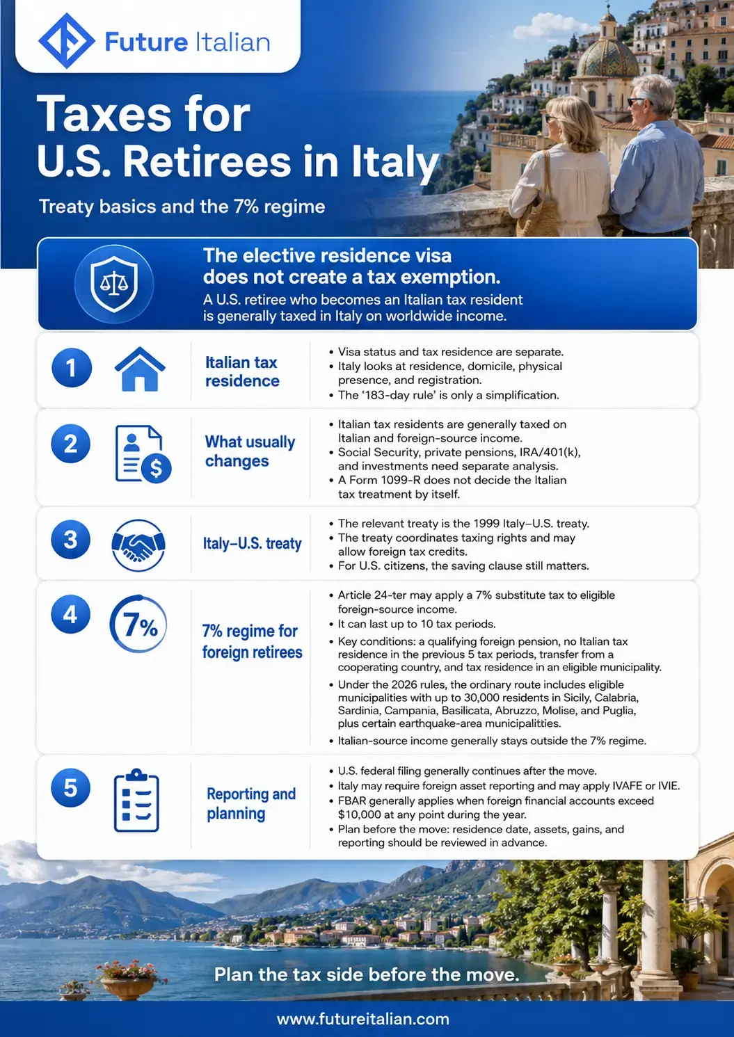 Infographic on taxes for U.S. retirees in Italy, the tax treaty, tax residence and the 7% pensioner regime.