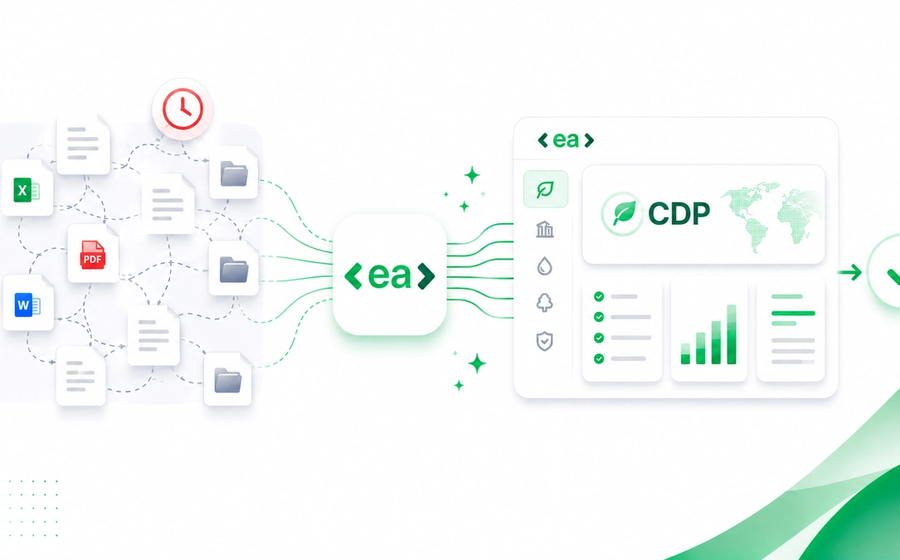 CDP Reporting Case Study