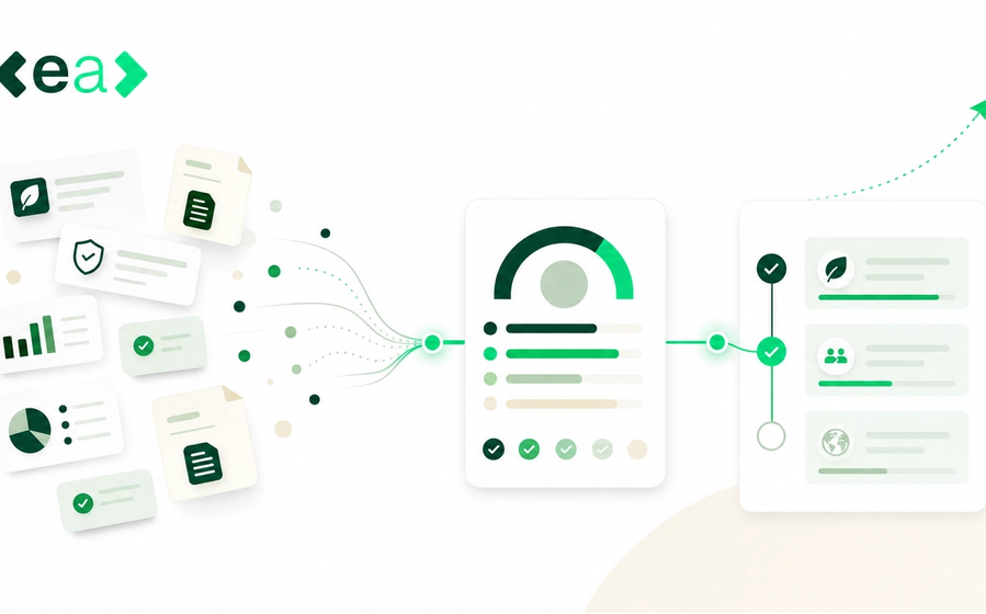 Illustration in EA’s green branding of scattered sustainability documents, charts and certificates flowing into an EcoVadis-style scorecard with a gauge and rated criteria, then into a checklist of improvement actions with an upward trending arrow.