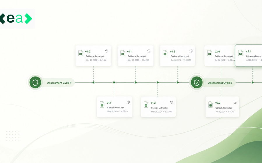 Timeline of evidence report and controls matrix versions across two EcoVadis assessment cycles.