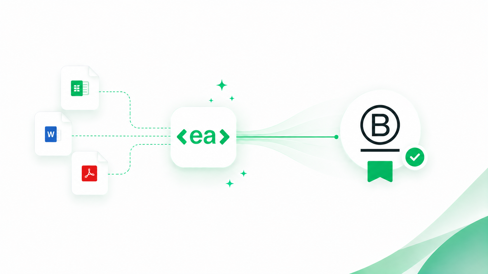 B Corp Certification Made Simpler with Automation