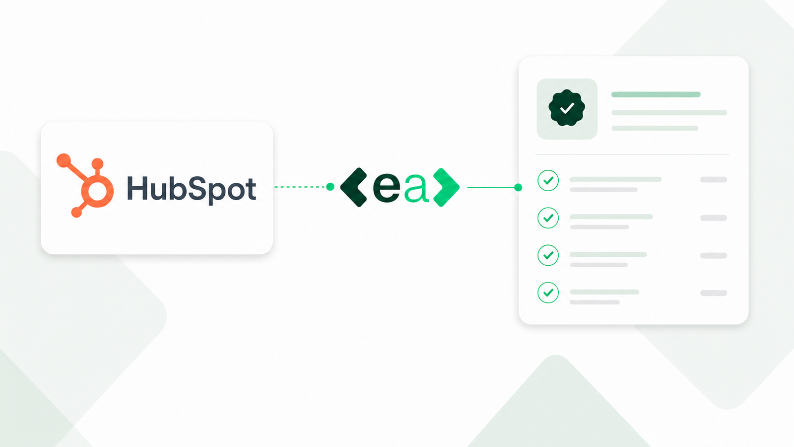 HubSpot connected to EA, feeding a questionnaire with reviewed answers.
