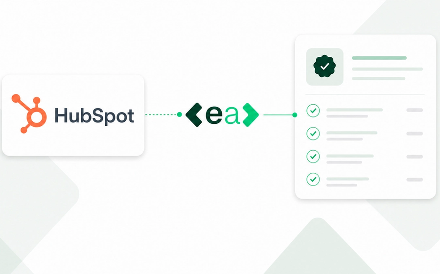 HubSpot connected to EA, feeding a questionnaire with reviewed answers.