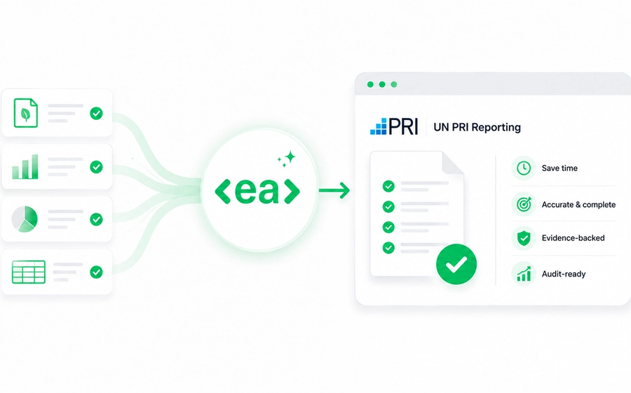 UN PRI Reporting 2025: What Investor Signatories Need to Know