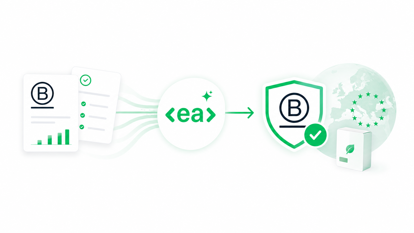 B Corp Recertification 2026: What You Need to Know