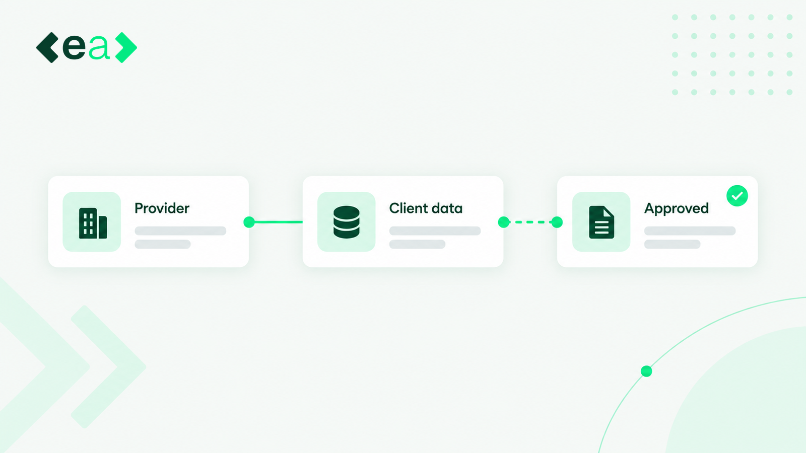 Which AI Provider Handles Your Client Data? Check It Before You Upload