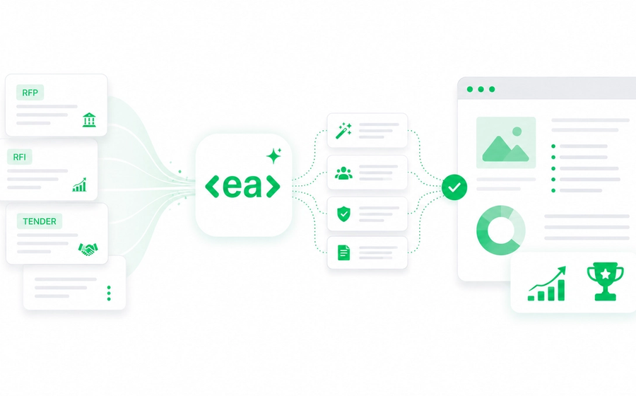 AI for Bid Writing & RFP Management – Smarter Proposals With EA