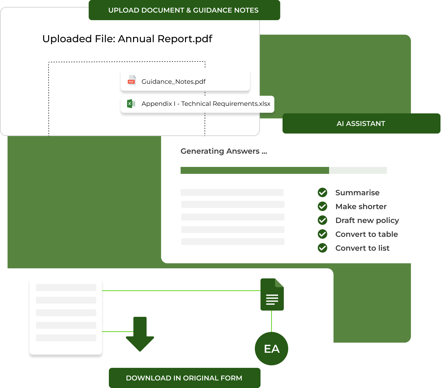 Write Winning RFP & RFI Responses in 4 Simple Steps With EA