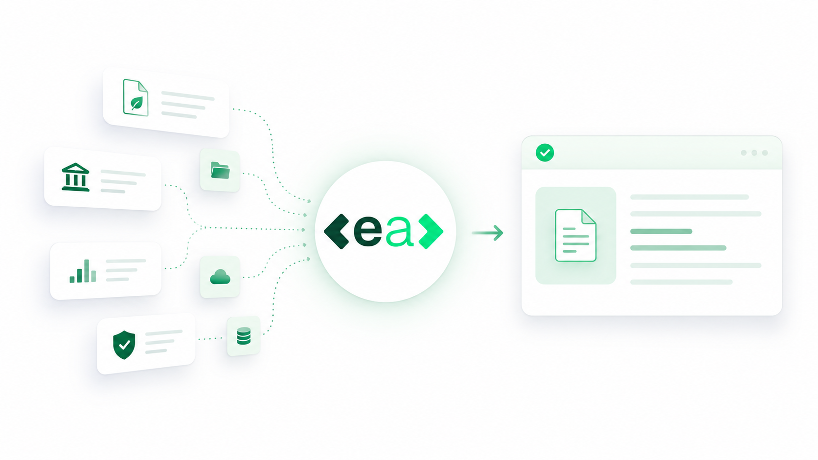Why AI RFP Software Is About More Than Writing Faster
