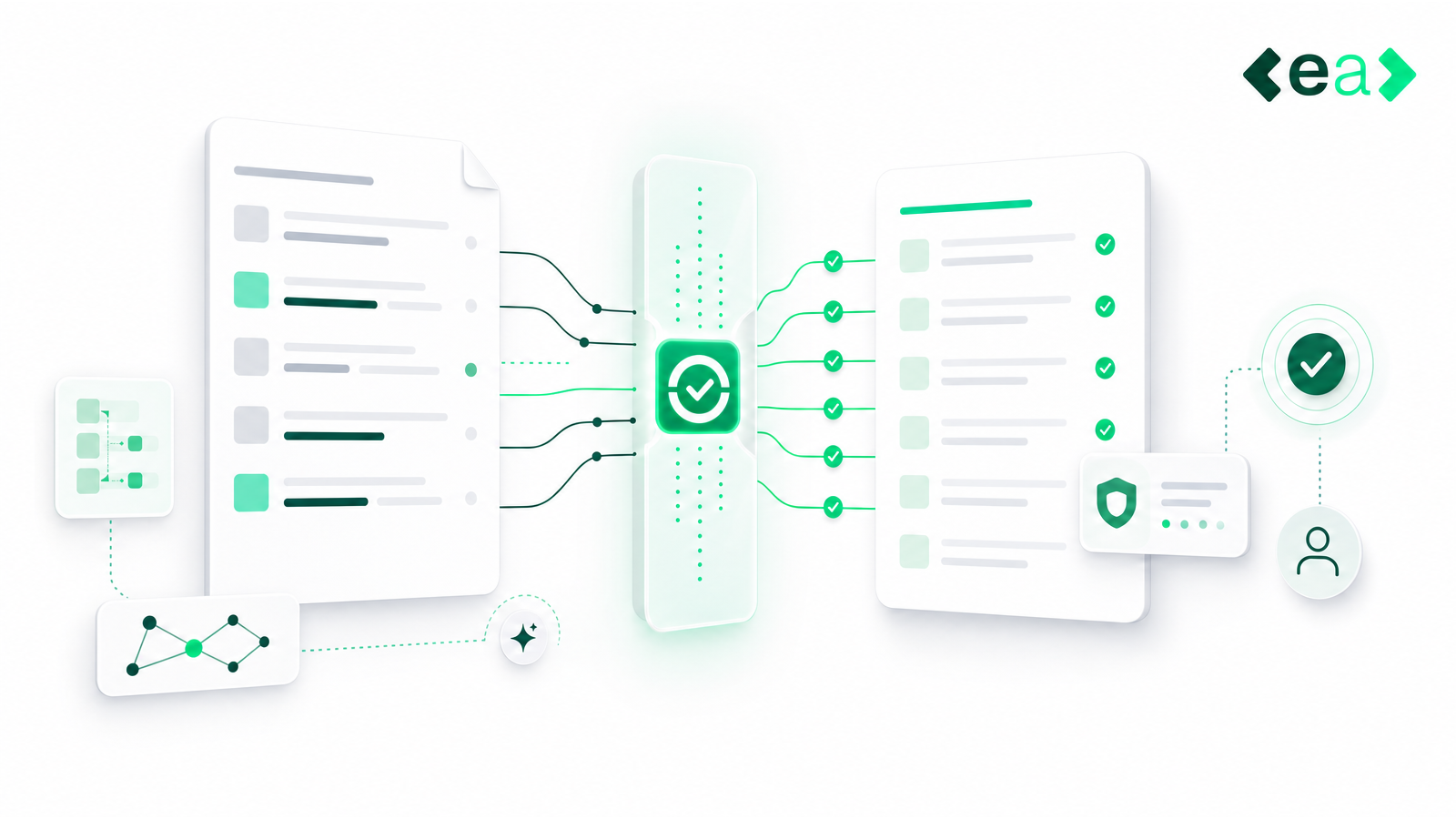 RFP Workflows When Completing an RFP