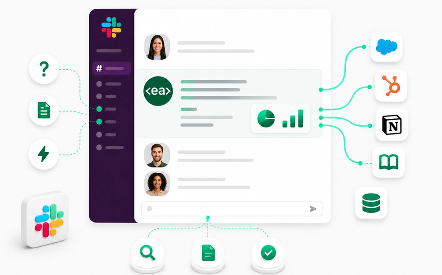 Visual showing Slack users interacting with EA in a channel, where the Agent retrieves information and completes tasks directly within the thread, enabling work to continue without switching tools.