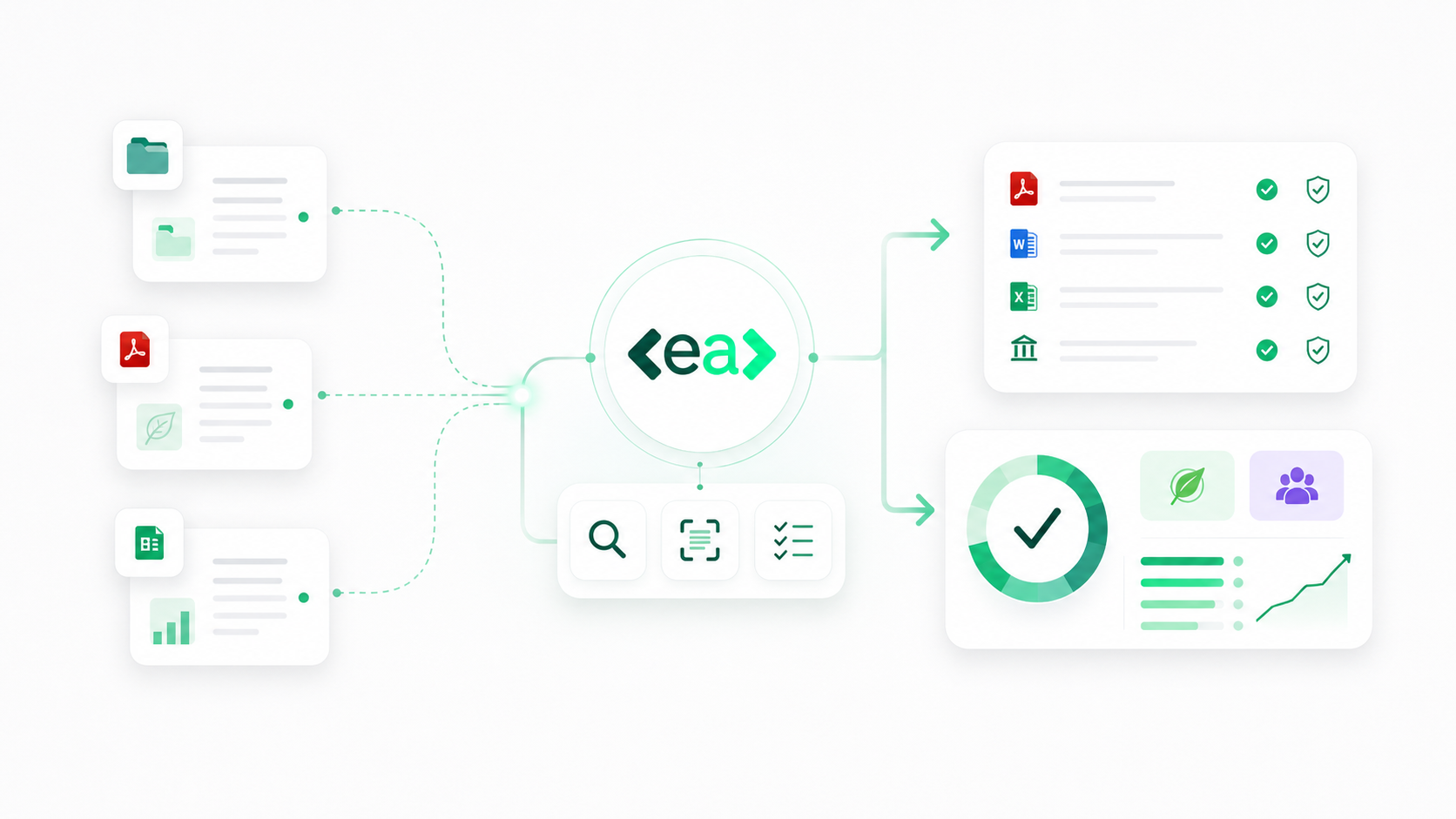 EcoVadis Success Starts With the Right Evidence