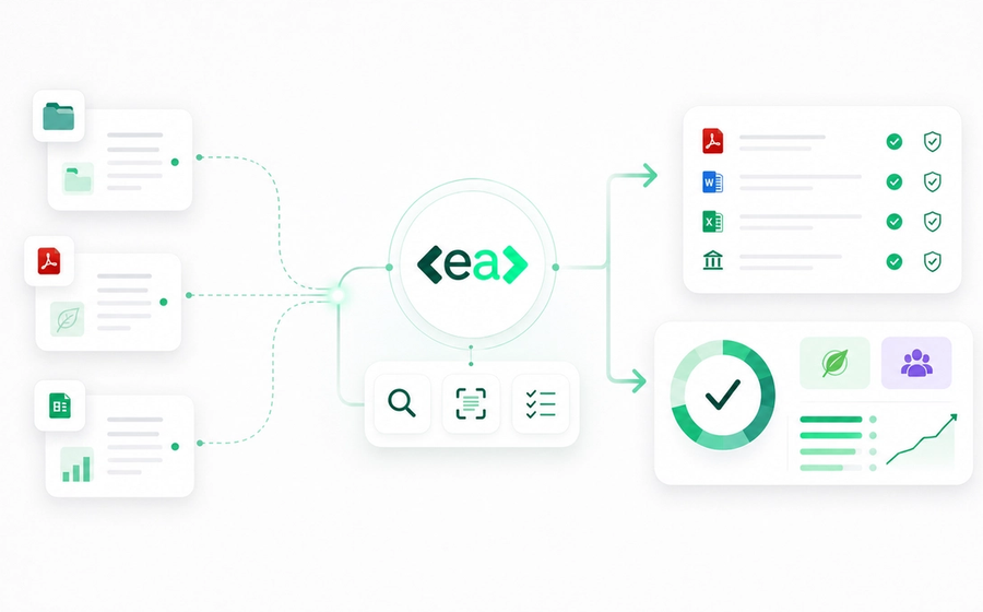 EcoVadis Success Starts With the Right Evidence