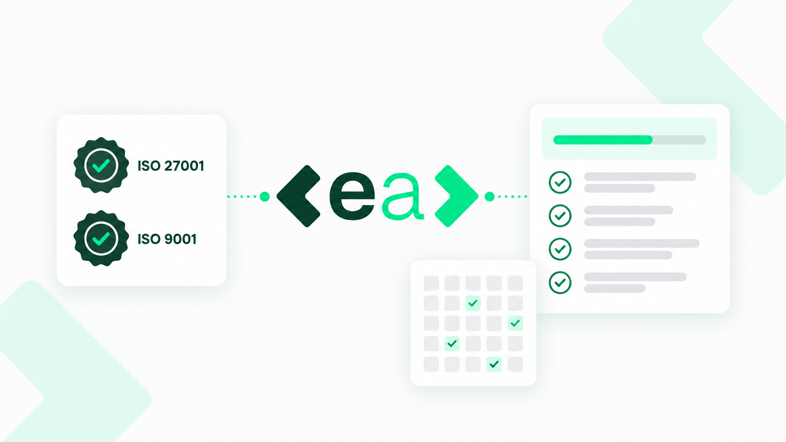 EA is now ISO 27001 and ISO 9001 certified