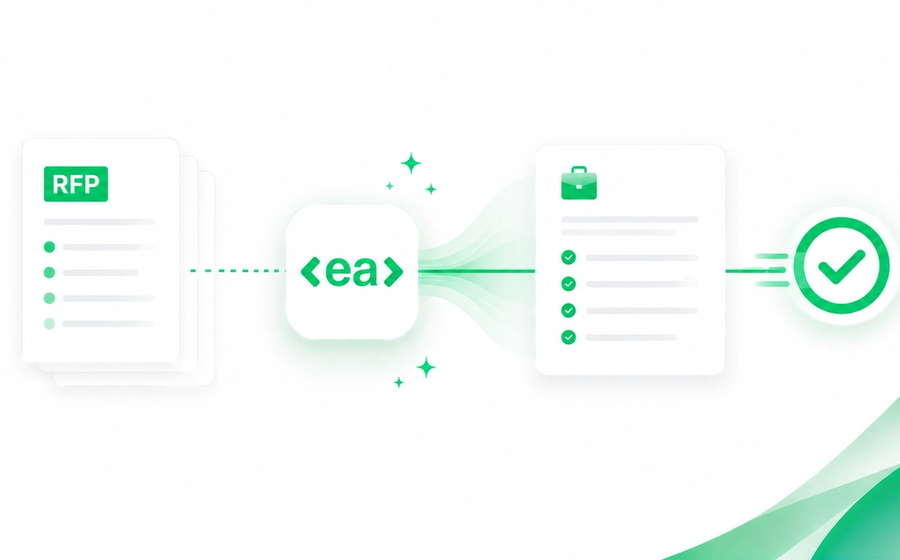 AI RFP Automation Case Study