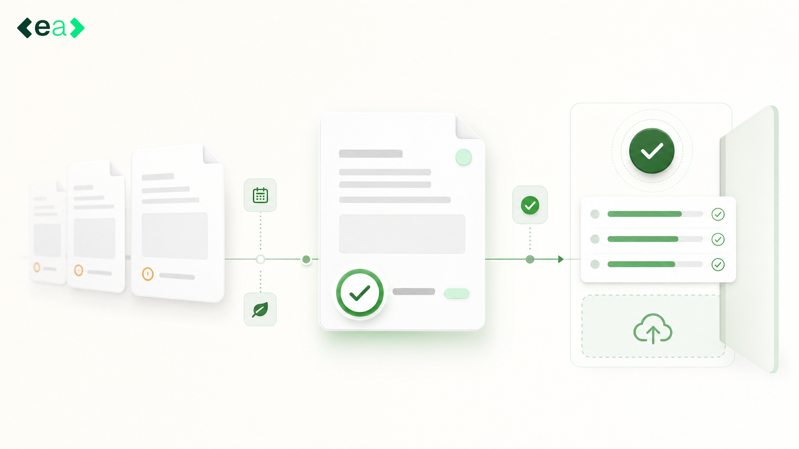How EA Supports Compliance Evidence Workflows
