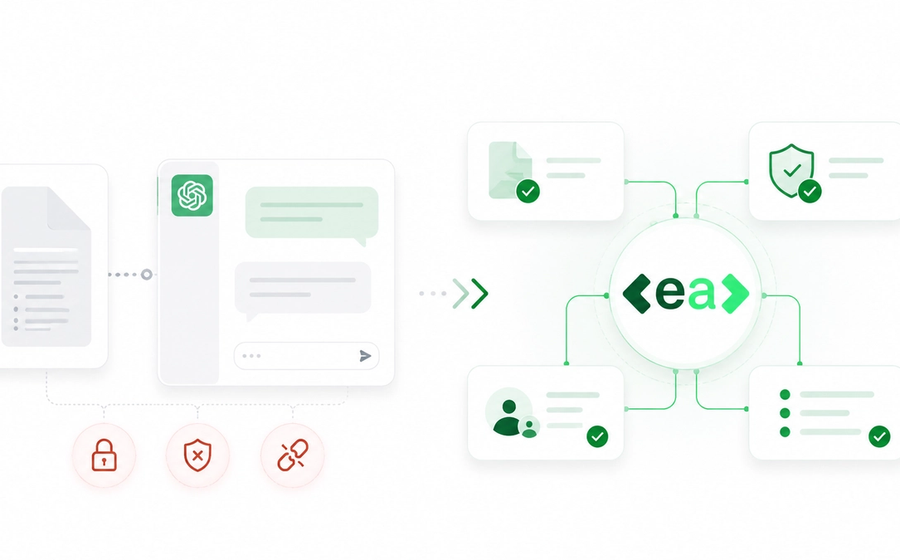 Comparison of ChatGPT vs EA as an AI RFP tool