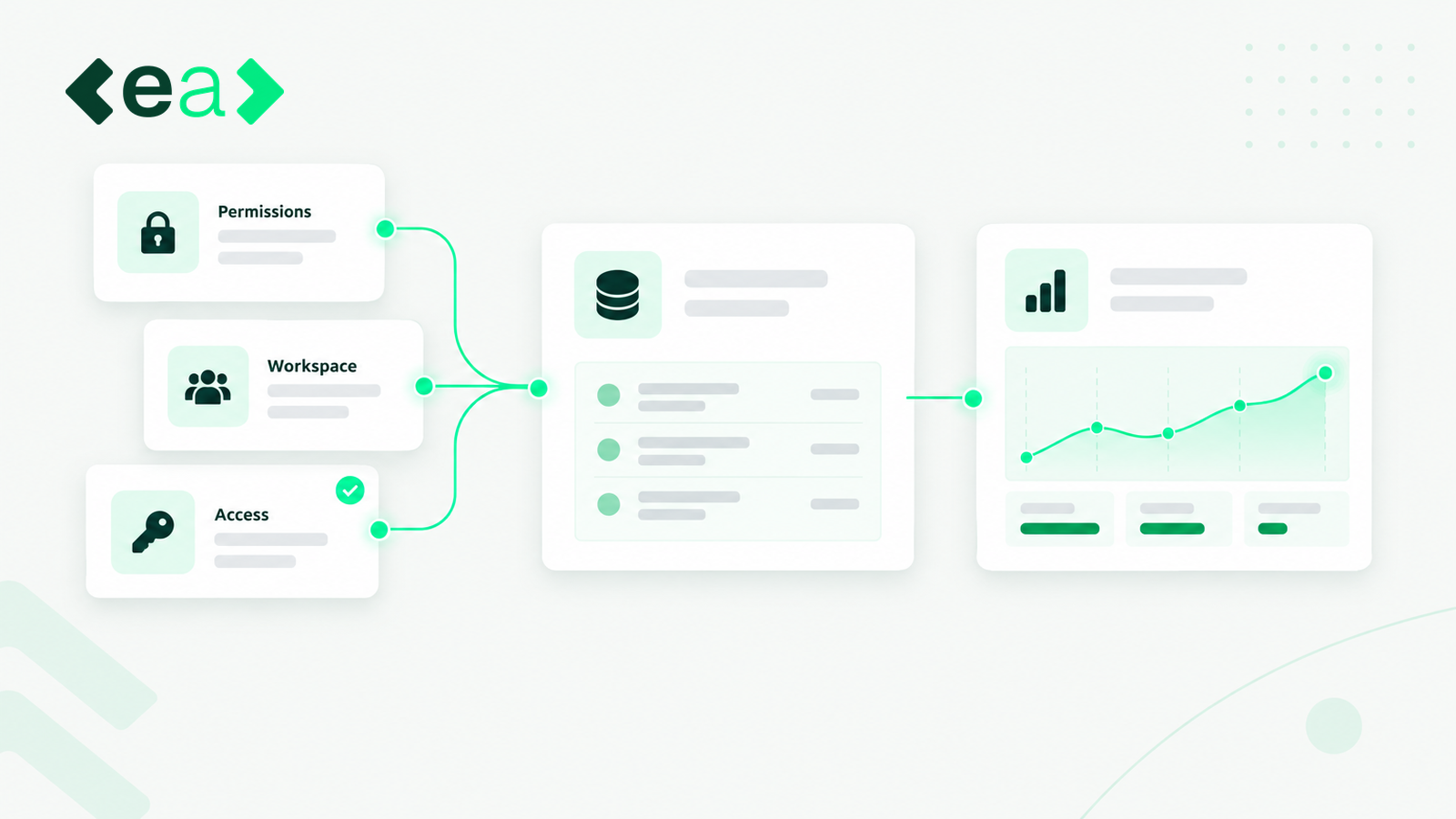 Limiting What Each Colleague's AI Assistant Can See
