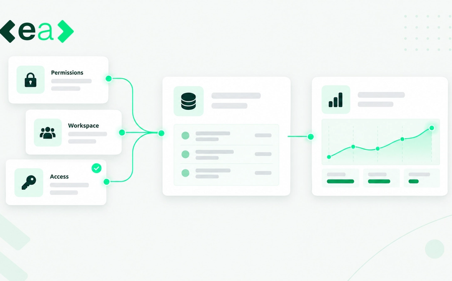 Limiting What Each Colleague's AI Assistant Can See
