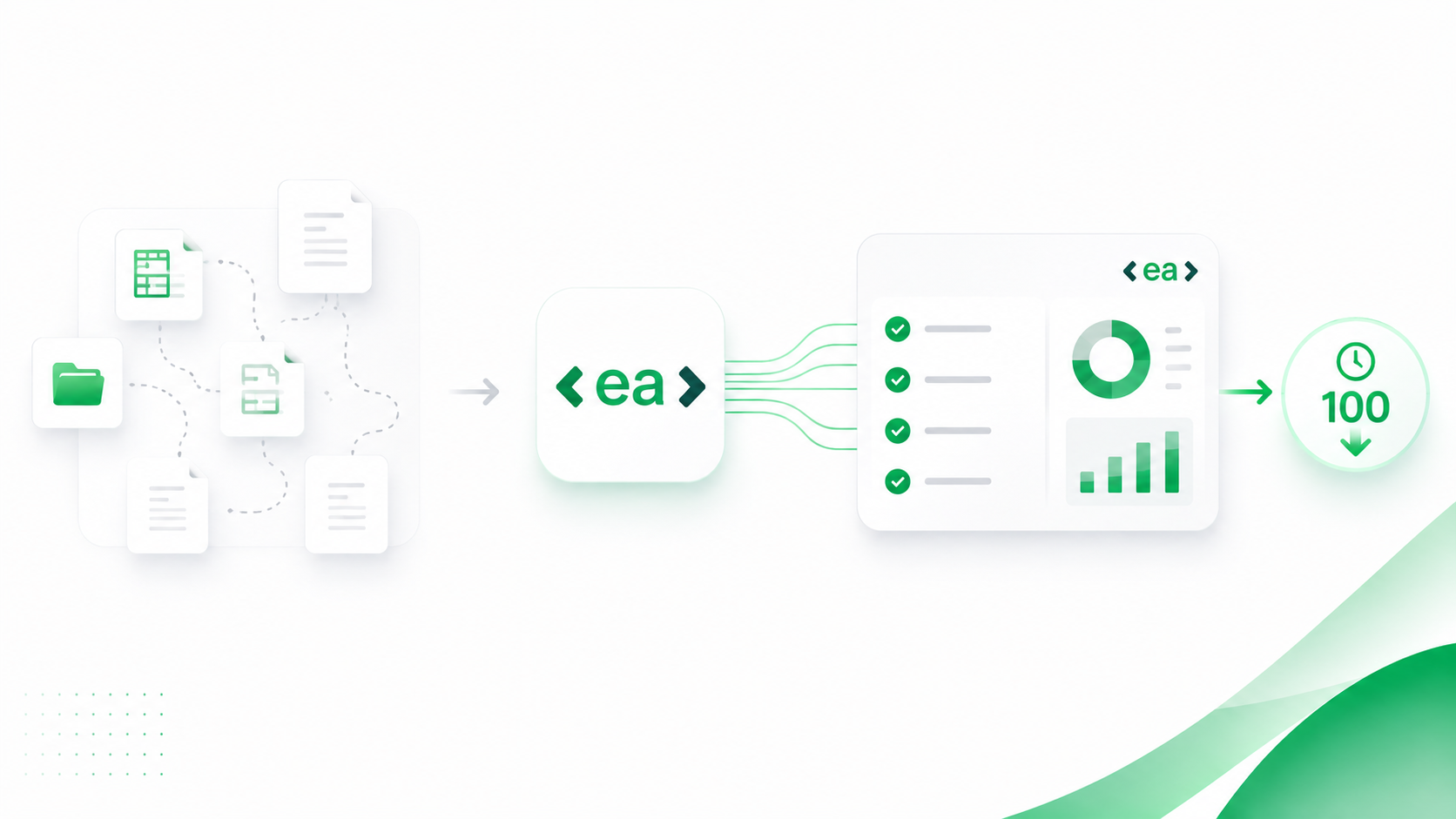 An image representing the efficiency of EA in a CDP reporting case study.