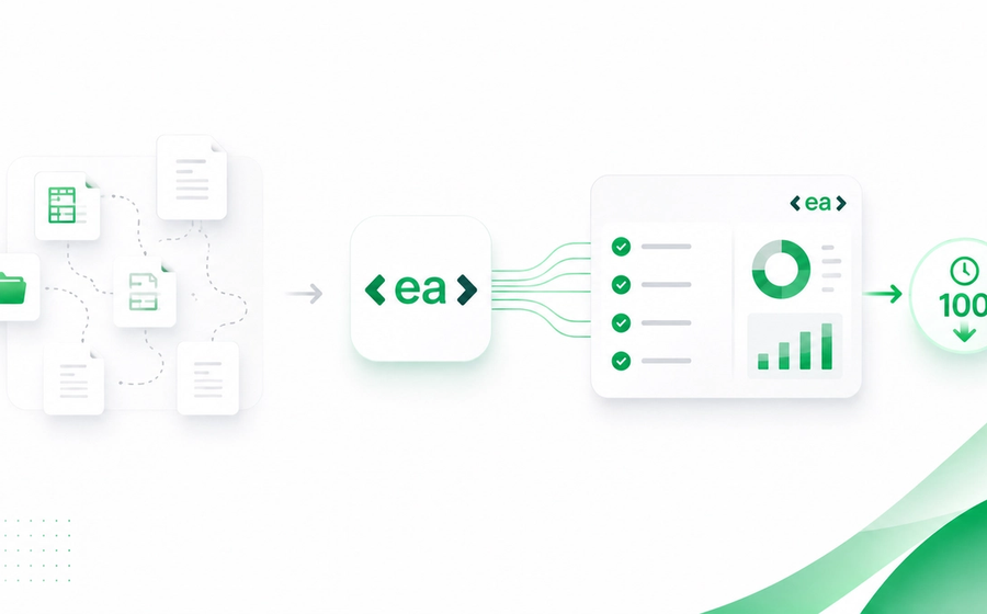 An image representing the efficiency of EA in a CDP reporting case study.