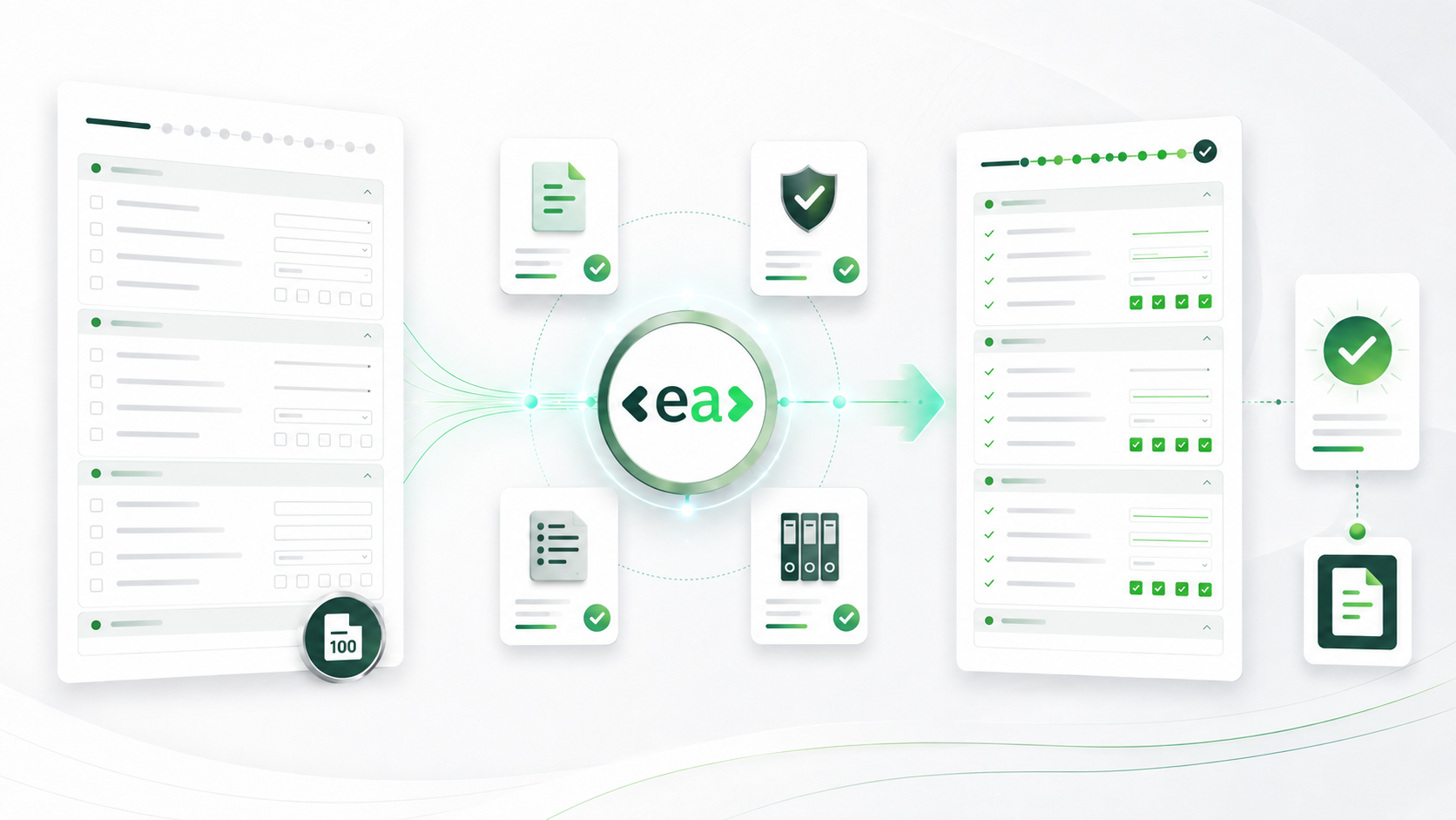 Visual representation of EA workflow