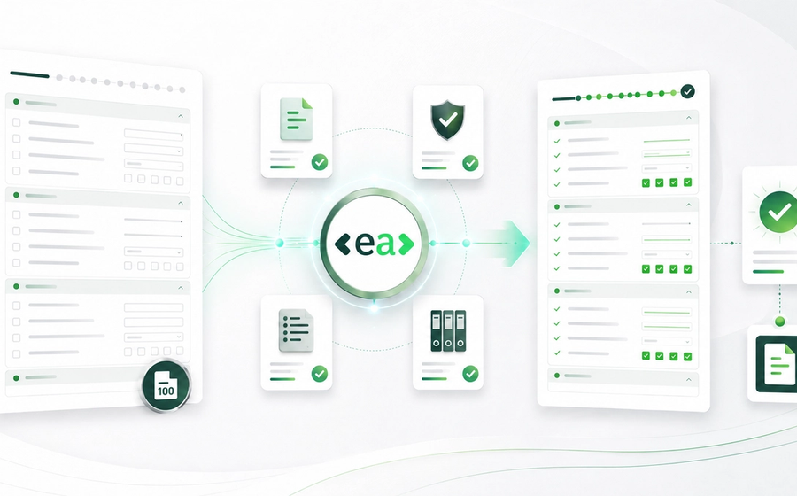 Visual representation of EA workflow