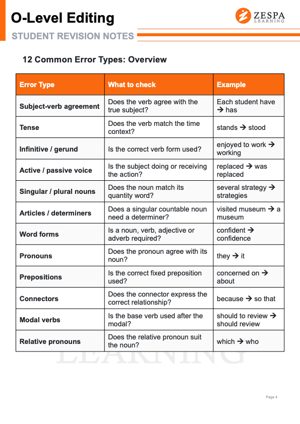 O-Level English Editing revision notes showing 12 common error types, including subject-verb agreement, tense, word forms, pronouns, prepositions and connectors.