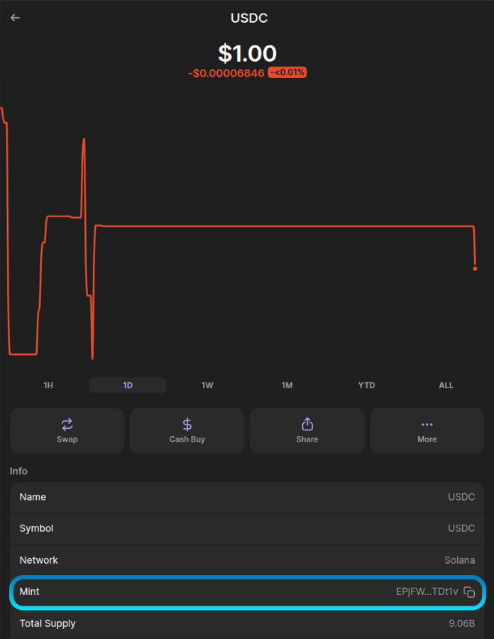 Screen for the USDC token in the Phantom wallet with the “Mint” section (token address) selected.