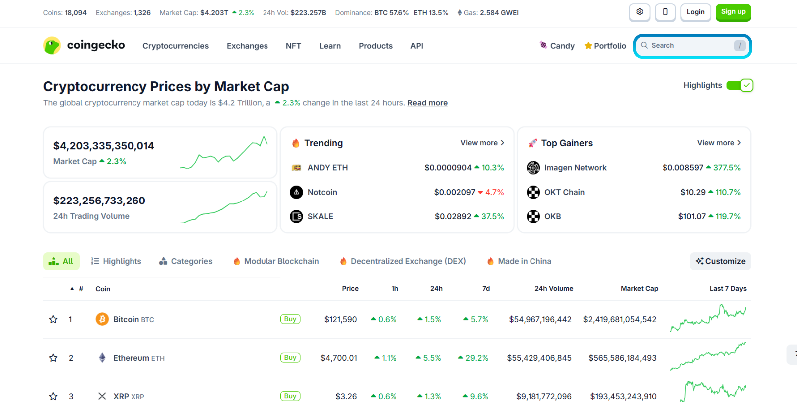 CoinGecko homepage with the search bar selected.