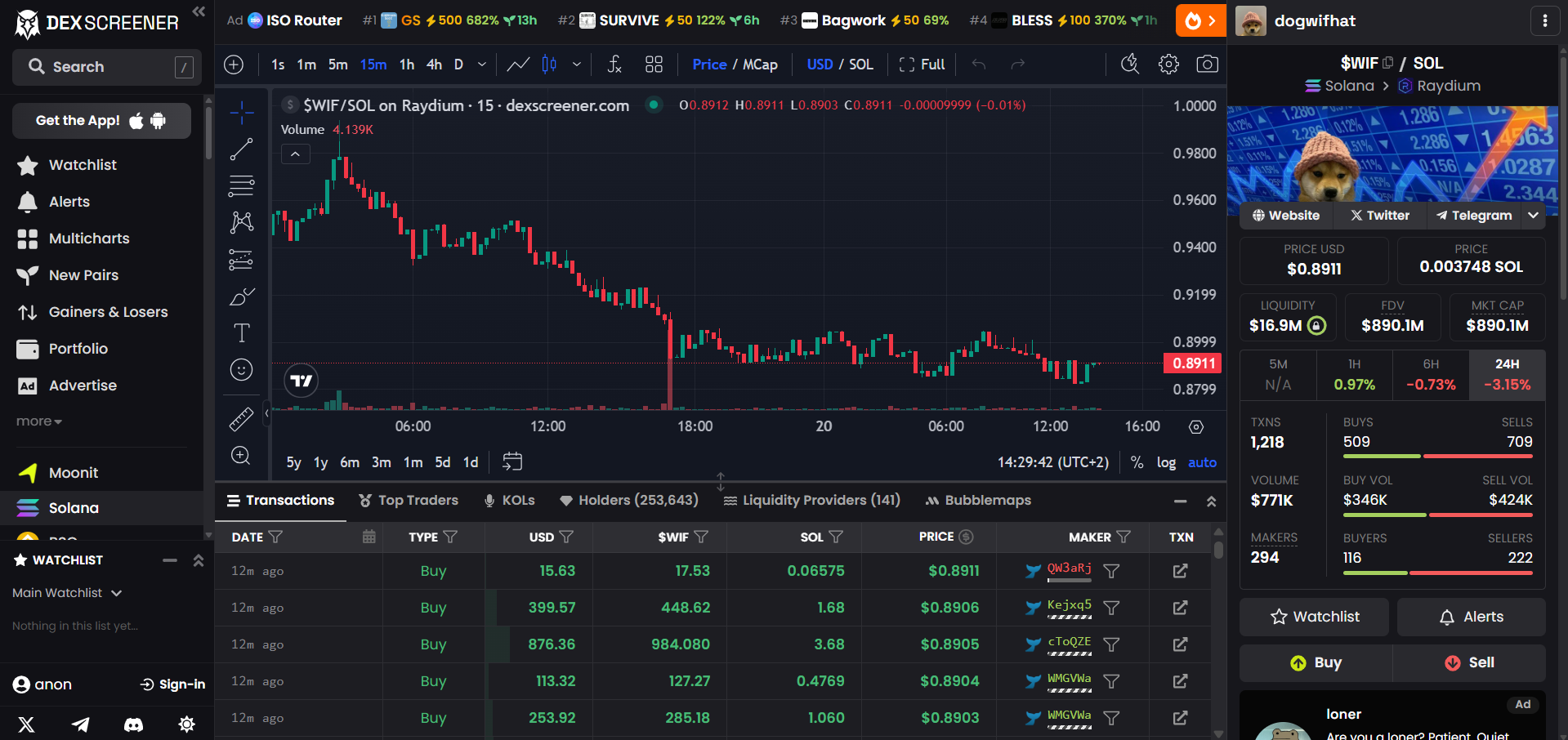 DexScreener trading platform interface displaying SWIF/SOL pair analytics. Shows a detailed candlestick chart, recent transaction history with buy orders, and comprehensive token metrics including liquidity, volume, and market cap information.