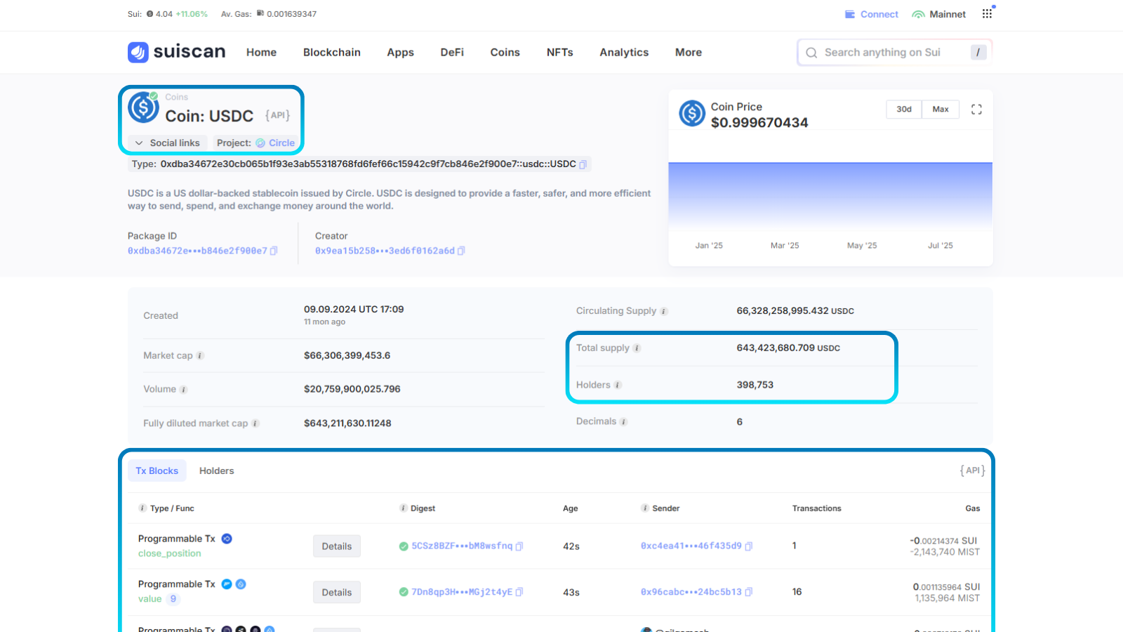 USDC token page on Suiscan with the coin name and symbol, total supply, holders, and Tx Blocks section selected.