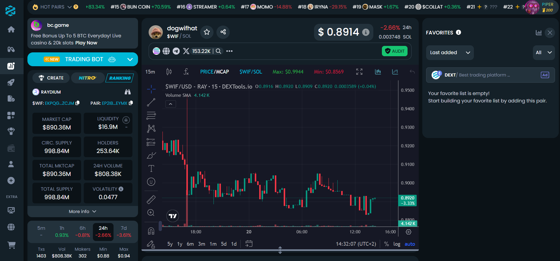 DexTools cryptocurrency trading interface showing the SWIF/SOL token pair. The interface displays a candlestick price chart, market statistics like market cap and holders, and various trading metrics and volume data.
