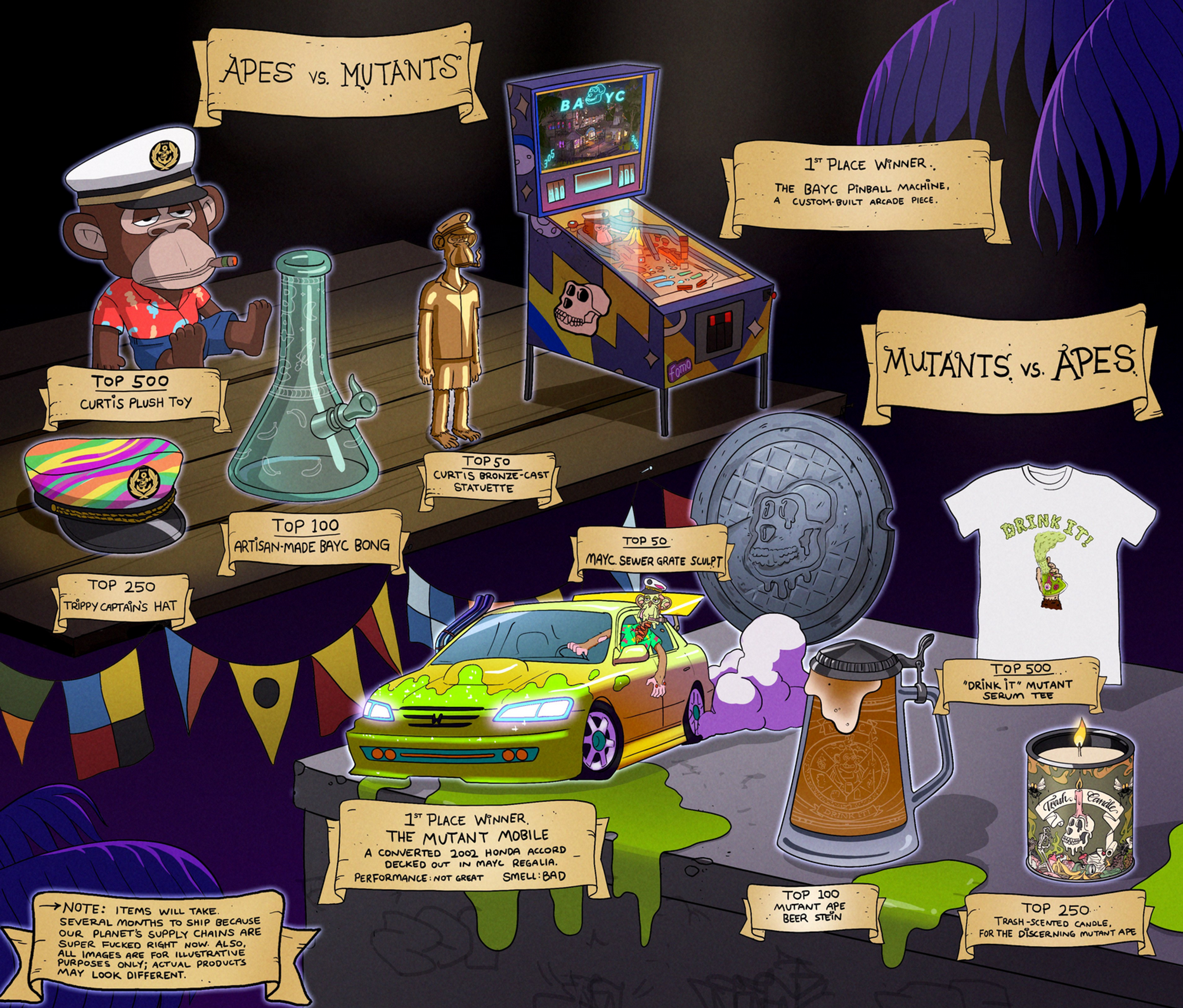 Activation content image