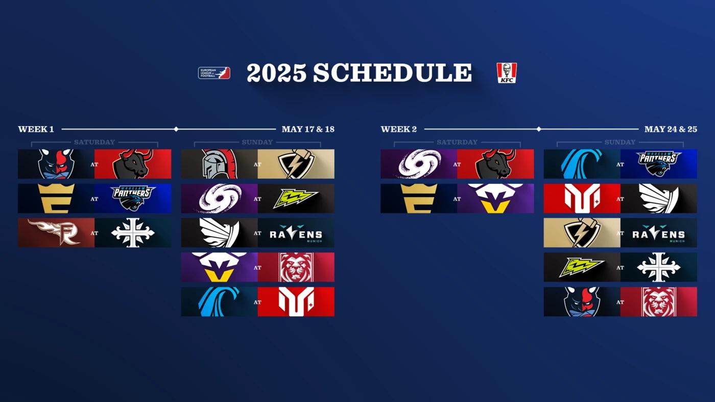 ELF releases schedule for 2025 season