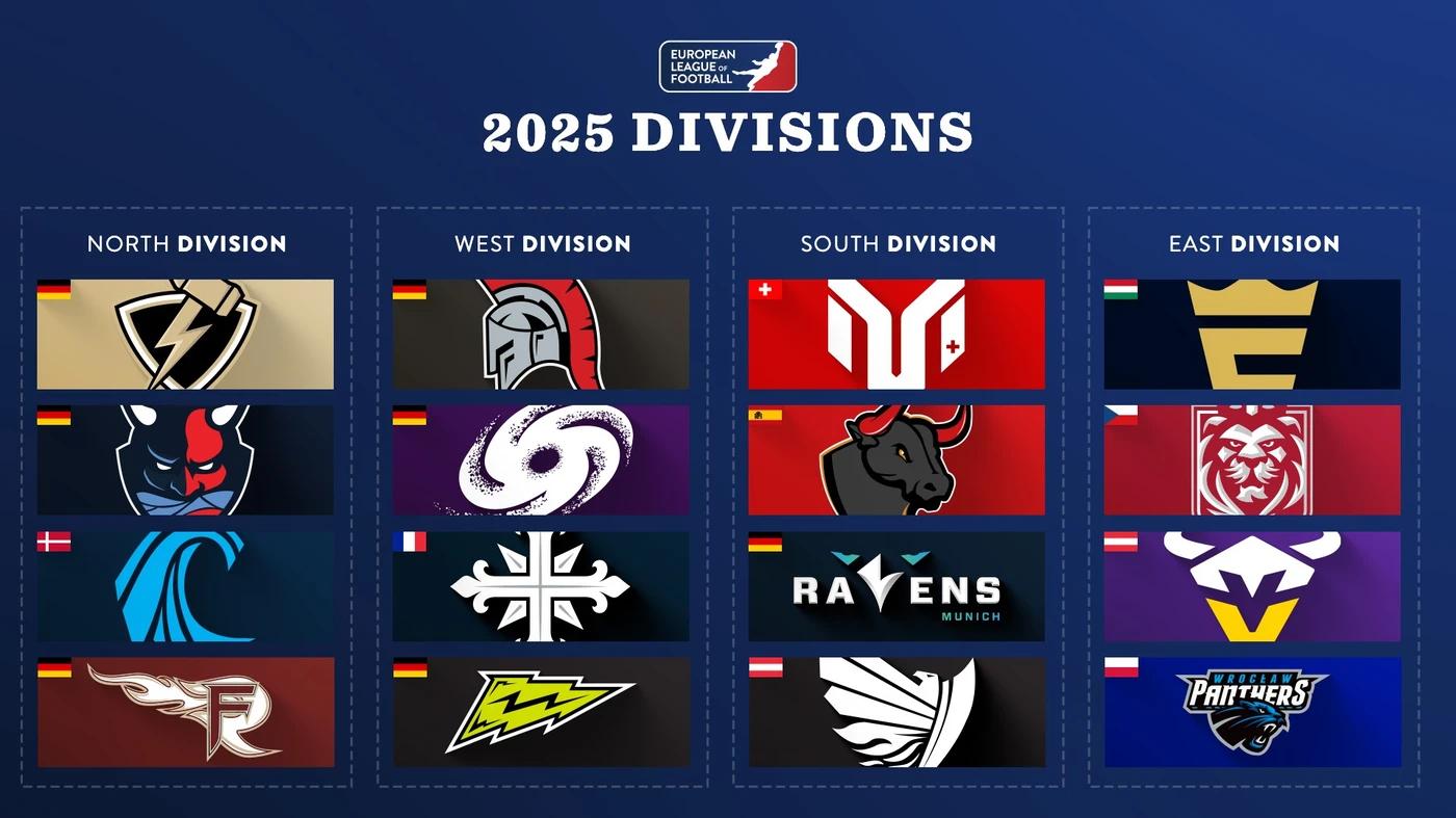 ELF announces grouping of 16 teams into four divisions
