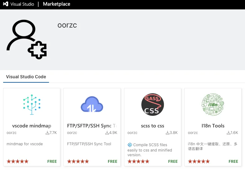 Publisher profile for oorzc on Visual Studio Marketplace (Visual Studio Code) listing four extensions (Source : Socket).
