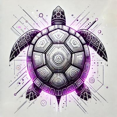 Turtles, Clams, and Cyber Threat Actors: Shell Usage