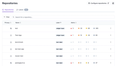 Introducing Repository Labels and Security Policies