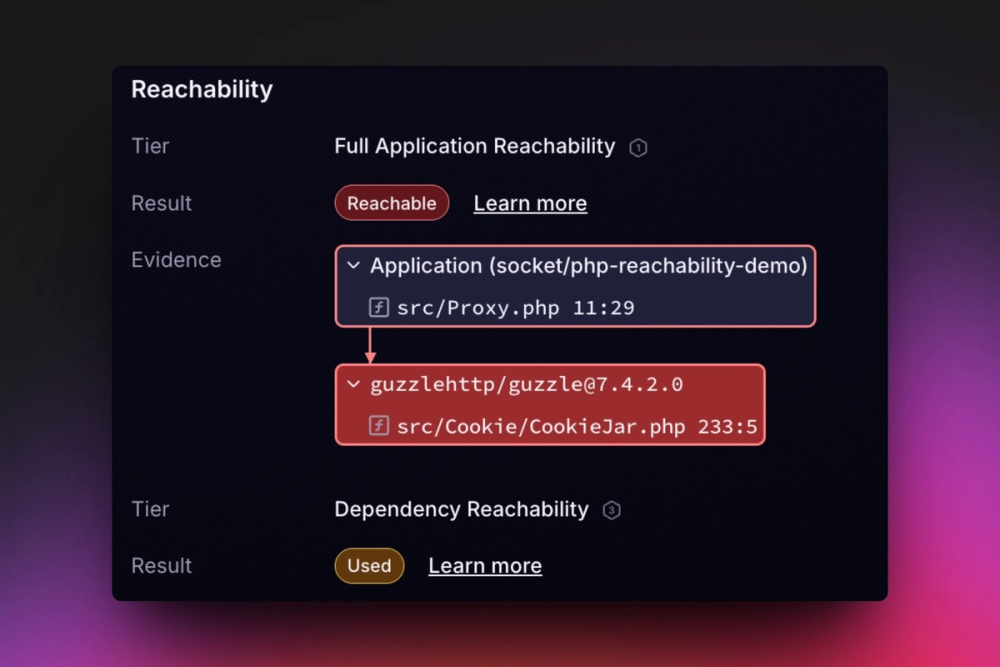 Introducing Reachability for PHP