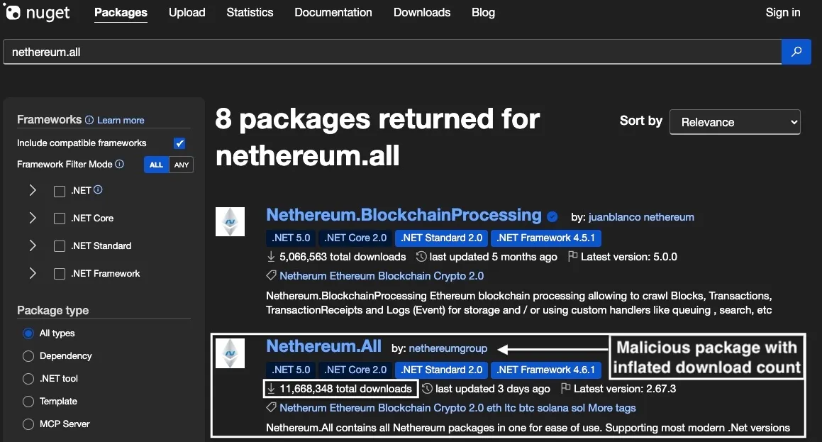 NuGet arama sonuçları, toplam 11,6 milyon indirme sayısına sahip kötü amaçlı Netherеum.All'ı gösteriyor.